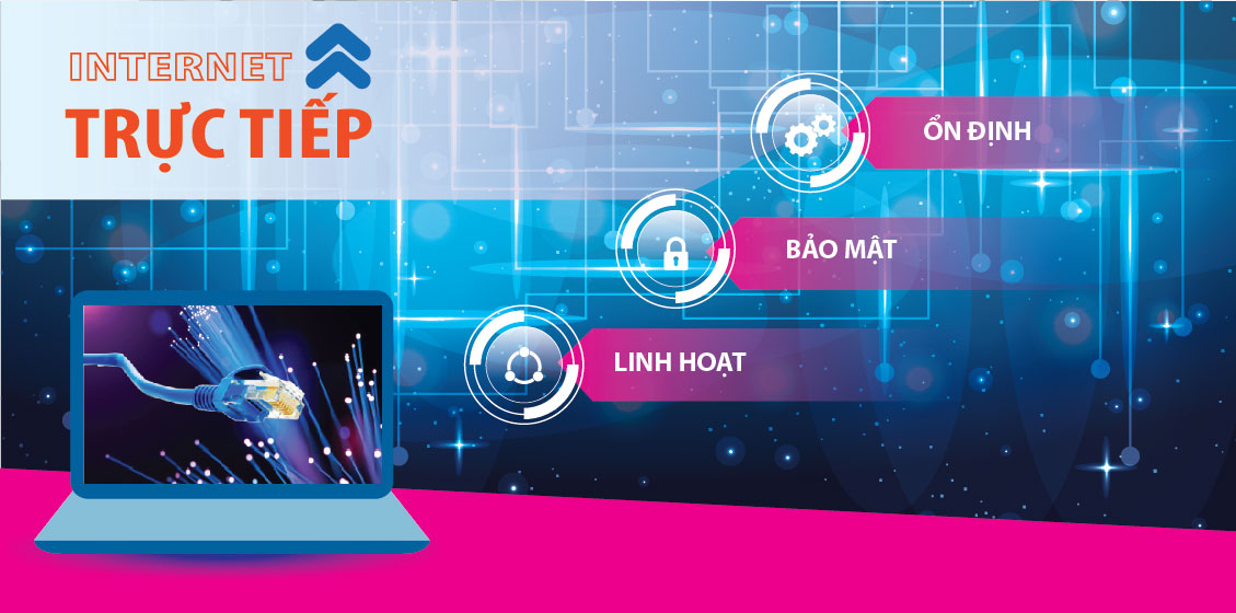 Internet LeasedLine