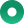 dot active