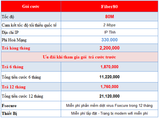 Fiber80 T1 2018