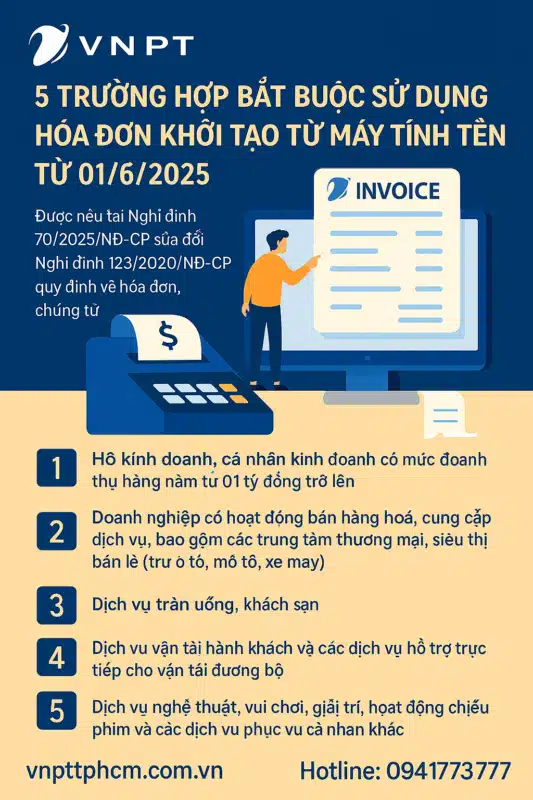 5 Trường hợp bắt buộc dùng hóa đơn máy tính tiền từ 01/6/2025 - VNPT Invoice POS Infographic hoa don dien tu tu may tinh tien VNPT Invoice POS min